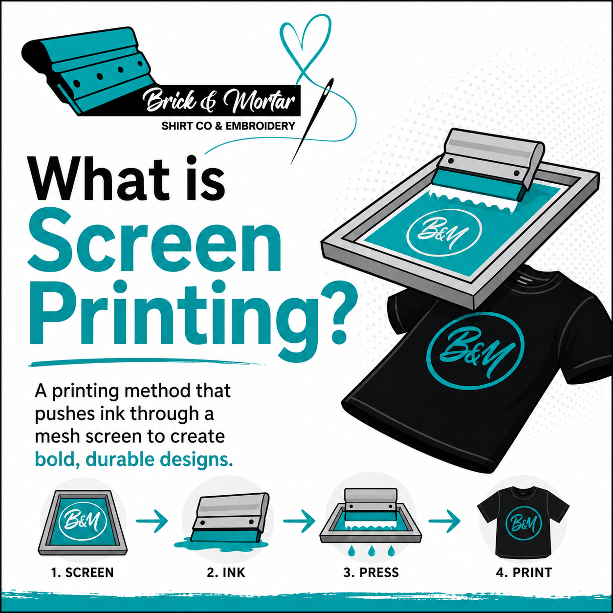 Screen printing custom shirts at Brick & Mortar Shirt Co in Fredonia, Kansas
